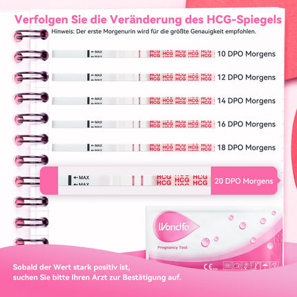 Wondfo 20 Pregnancy Tests 50 Ovulation Tests 10 mIU/ml HCG Rapid Test Strips Ovulation Test LH Fertility Test for Women