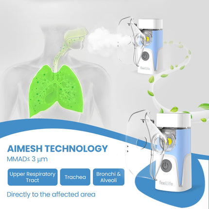 FEELLIFE Inhaler, Nebulizer, Inhaler for Children and Adults, Air Aerogo Series (Blue)