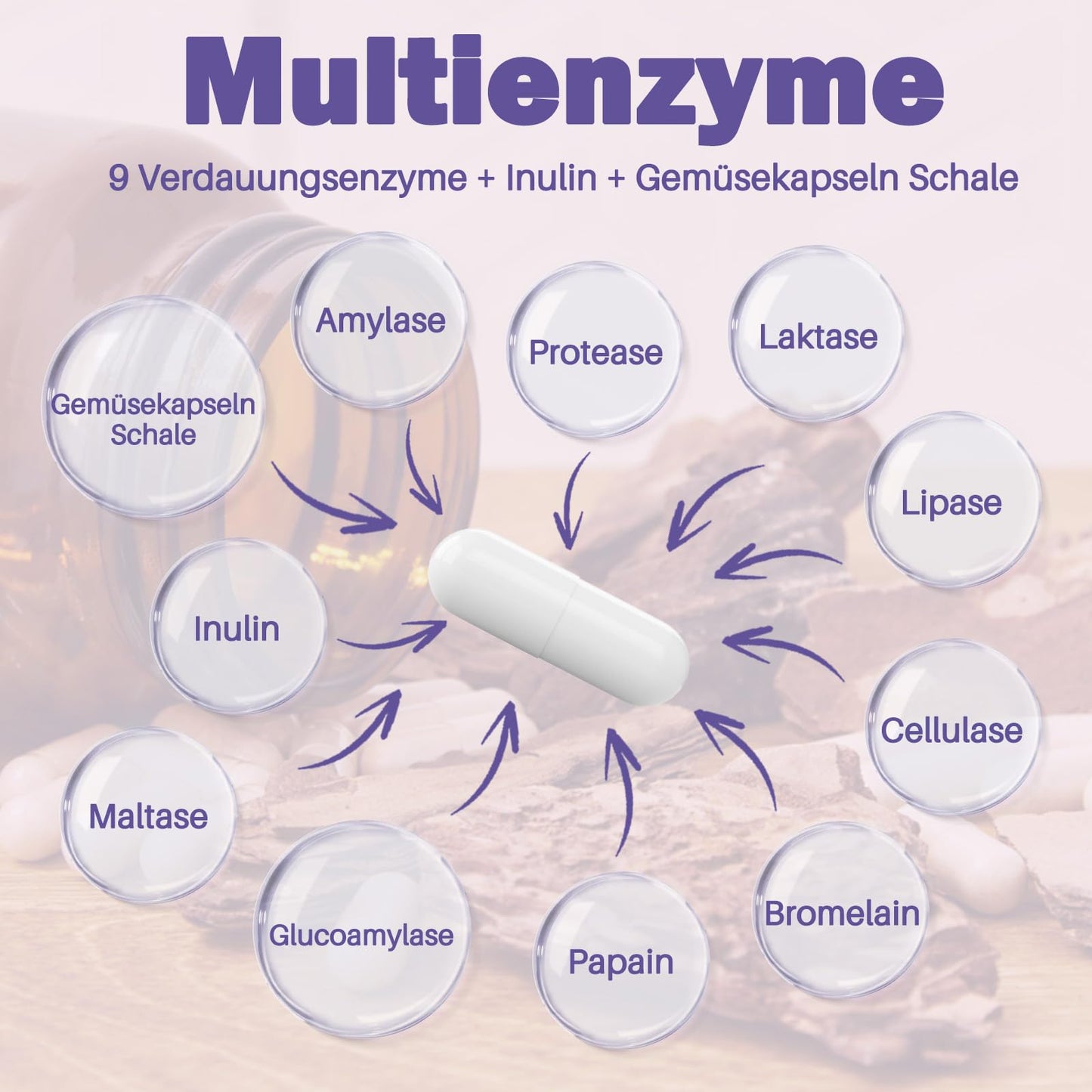 9 Verdauungsenzyme mit Bromelain, Papain, Amylase, Protease, Laktase, Lipase, Celulase, Glucoamylase, Maltase – Enzym Komplex mit Inulin für Verdauung und Immunsystem, 120 Vegane Kapseln
