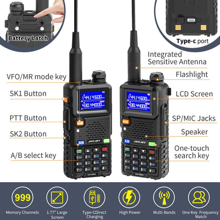 JUCJET UV-5RH Multi-Frequency Walkie Talkie, 999 Channels, Flashlight, Type-C USB Charging Station, High-Performance Walkie Talkie for Adventure, Outdoor, Camping, Family (2 Pack)