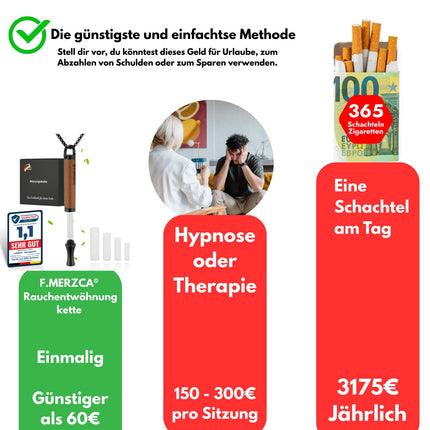 F.MERZCAยฎ Premium 2.0 Smoking Cessation Necklace with 20 Free Filters โ Individually adjustable resistance and authentic smoking sensation for effective smoking cessation, smoking cessation aid