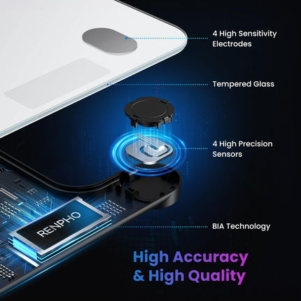 RENPHO Digital Bathroom Scale, Bluetooth Body Fat Scale with High-Precision Sensors, Smart Scale with Body Fat and Muscle Mass 180 kg/400 lbs