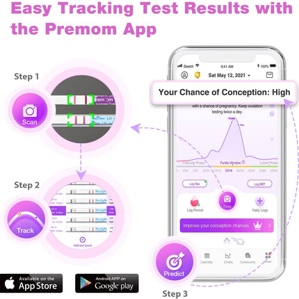 Easy@Home 50 Ovulation Tests + 20 Pregnancy Tests Early Test - Sensitive Fertility Tests for Ovulation 25 mIU/ml and Pregnancy Tests with Optimal Sensitivity