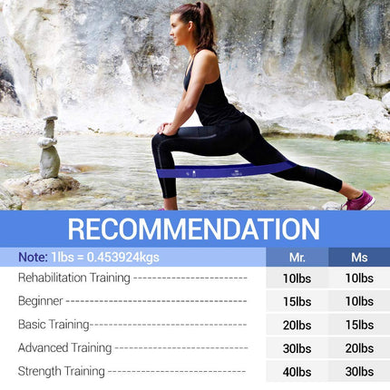 TechStone Resistance Bands Equipment for Men - (Set of 5) Sports Fitness and Women Resistance Bands Rubber Bands Bands Strength Training Booty Rubber Band for Home, Gym, Fitness Studio, Yoga & Pilates