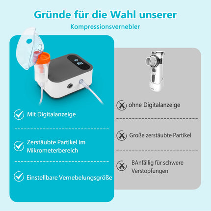 Sentasi Inhaler for Adults with LED Digital Display, Quiet Nebulizer Inhaler Compressor for Children and Babies, Electric Inhaler with Mouthpiece and Mask (Gray + White)