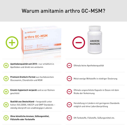 amitamin arthro GC MSM Glucosamine & Chondroitin & MSM plus Vitamin C | 120 Capsules | Pharmacy quality | Individually hygienically packaged | No unnecessary additives | Made in Germany