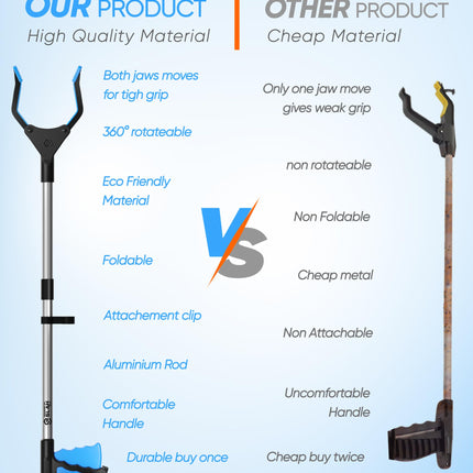 SLAH Grabber for Seniors 32" Aluminum Trash tongs, Rotatable trash grabber, Non-slip rubber grabber, Foldable trash tongs for children, Long grabber arm, Grabber aid for people with disabilities