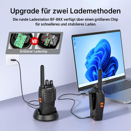 Baofeng Walkie Talkies PMR446 Two-Way Radio Professional Long Range 16 Channels VOX Rechargeable Walkie Talkie BF-88X, Including Earpiece, Battery and Charger (2 Pack)