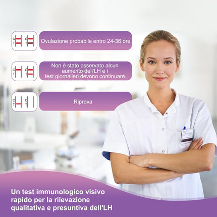Fastep 30 pieces ovulation test kit LH test strips ovulation test fertility test for women