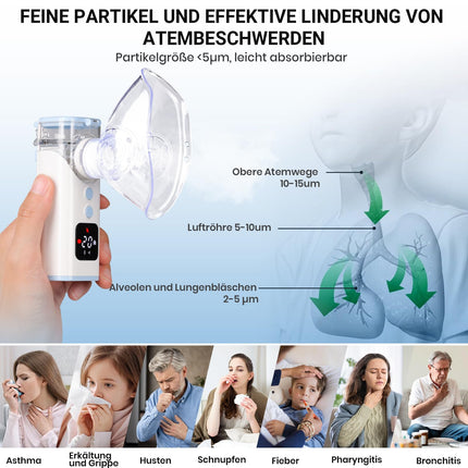 HITHINKMED Children's Nebulizer, Rechargeable Inhaler with Countdown Timer and Automatic Cleaning Function, Inhalers for Adults for Home and Travel Use (Blue)