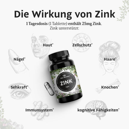 Zinc Tablets - 365 tablets in a year's supply - High dosage with 25mg per daily dose - High-quality: zinc bisglycinate - Laboratory-tested, without additives such as magnesium stearate - Vegan