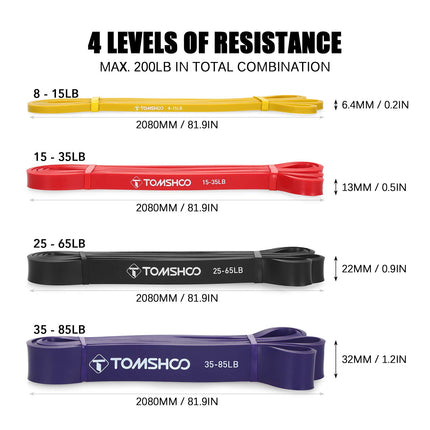 TOMSHOO Resistance Bands, 5 Pack, Skin-Friendly Latex Pull-Up Bands for Crossfit, Stretching, Powerlifting, Gym, Home, Yoga, Strength Training, Workout Bands for Men and Women