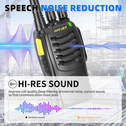 JUCJET (2-pack) 888HD Walkie Talkies, including original earpieces, Type-C data cable, USB charging station, with one-click pairing, speech noise reduction, and digital encryption