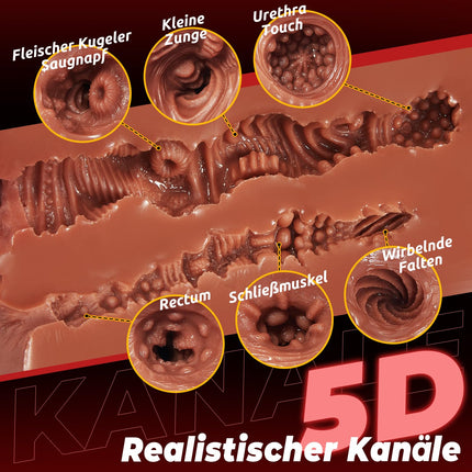 Realistic Masturbator Pocket Pussy Silicone Masturbating Sex Toy with 5D Clitoris Double Channel Masturbator Large for Man 2 in 1 Anal Erotic Sex Toy for Men solo
