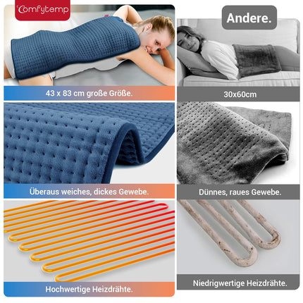 Comfytemp XXL-large heating pad 83x43cm, ultra-soft heat pad with automatic shut-off, age-friendly heating blanket with safety system for back, shoulder, neck, stomach, legs, knees, machine washable