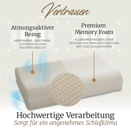 BOLTER'S ERGONOMIC Memory Foam Pillow – Orthopedic Pillow – Pressure-Relieving Memory Foam – 2 Heights 9 cm/11 cm – Breathable Cover – Optimal Support for Neck and Spine