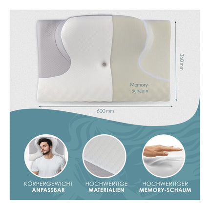Night Angel Orthopedic Pillow – Ergonomic Memory Foam Pillow for Neck Pain, Anti-Snoring Pillow, Neck Support Pillow for All Sleep Types (Back, Stomach & Side Sleepers)