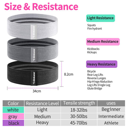 Resistance Bands, Fitness Bands, Hip Resistance Bands Set with Strong Elasticity, Tensile Strength, Non-Slip Training Band, for HIPS, Legs, Pilates, Yoga, Strength Training