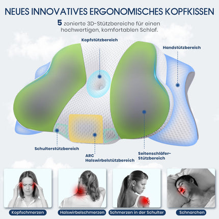 Orthopedic Pillow Neck Pillow Head Pillow Neck Pain Memory Foam Pillow for Neck and Shoulder Pain, Ergonomic Head Pillow for Side, Back & Stomach Sleepers, 64 x 39 x 14/10 cm