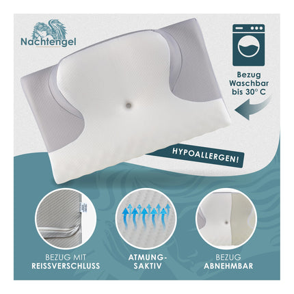 Night Angel Orthopedic Pillow – Ergonomic Memory Foam Pillow for Neck Pain, Anti-Snoring Pillow, Neck Support Pillow for All Sleep Types (Back, Stomach & Side Sleepers)