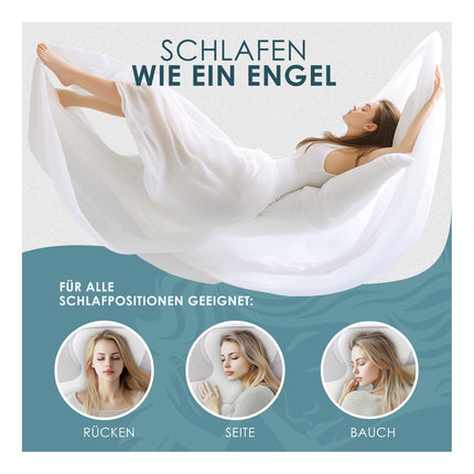 Night Angel Orthopedic Pillow – Ergonomic Memory Foam Pillow for Neck Pain, Anti-Snoring Pillow, Neck Support Pillow for All Sleep Types (Back, Stomach & Side Sleepers)
