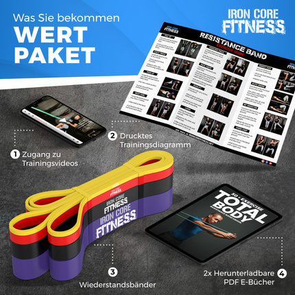 4 set resistance bands strength training, pull up band, pull-up band, resistance band, fitness bands pull-up, training band, gymnastics band, fitness band, sports bands, pull-up aid, quality pull-up