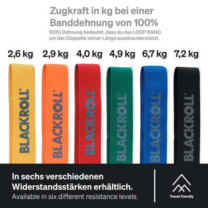 BLACKROLL® Loop Band Set (3-pack), fitness band set for functional training, skin-friendly training bands in 3 strengths: light (orange), medium (green) & strong (blue), Made in Germany