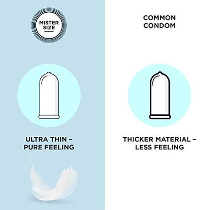 MISTER SIZE Condoms – Extra Thin &amp; Ultra-Thin – Realistic Feel &amp; Extra Moist – Perfect Fit – Made from Natural Rubber Latex for a Natural Feel &amp; Maximum Safety (3-Pack, 47mm)