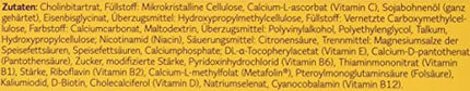 Femibion ​​1 Early Pregnancy, Daily Food Supplement for Weeks 1-12, with Choline, Folic Acid, Metafolin, 4-Week Pack, 28 Tablets
