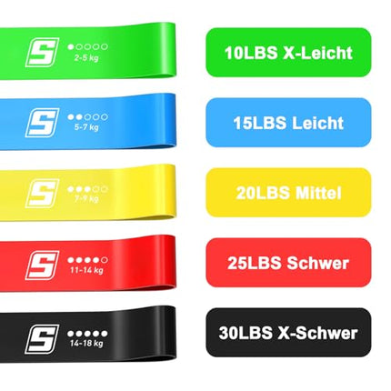 Surfou Fitness Bands Set Sport Rubber Band Fitness Resistance Band, Rubber Bands Training Fitness Band, Gymnastics Band Original Training Band, Training Bands, Rubber Bands, Sports Bands, Elastic Band