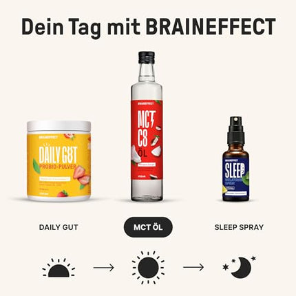 BRAINEFFECT MCT Oil C8 (500ml) - Produces 300% more ketones than other MCT oils (100% C8) - Ketogenic Diet - Pure Coconut Oil Extract - Ideal for Ketogenic Diet &amp; Bulletproof Coffee