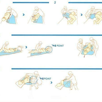 Reusable sliding sheet for bed transfers, for use with transfer aids, bariatric transfers, and transfers for the elderly. (90x68cm)