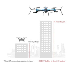 OBEST 2.4G RC Drone with HD 1080P Camera for Kids, Can Take Photos and Videos, Quadcopter with 3D Flips, 15 Min Long Flight Time, Toy Drone Helicopter for Kids and Beginners