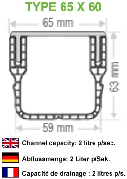 Design drainage channel set 4.00 m | Aluminum black | Type 65x60 (Slimline drainage channels)