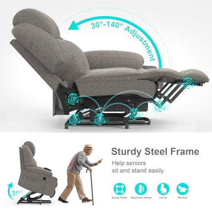 YONISEE TV Chair Electrically Adjustable, Stand-Up Aid Massage Chair with Massage Heat Function, Senior Chair, Relaxing Lounger with Footrest, 2 Side Pockets and Cup Holder, USB Ports