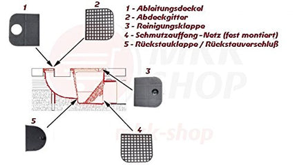 Horizontal rain gully black Ø 110 mm - 171 mm installation depth backflow flap backflow seal odor flap downpipe drain gutter drain sieve