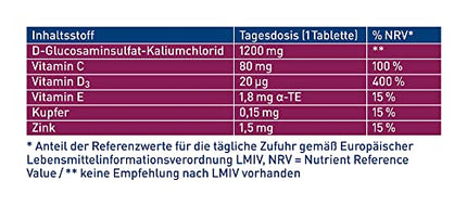 tetesept Glucosamine 1200 - 1 x 30 tablets - Supplement with glucosamine and high-dose vitamin D3 &amp; vitamin C - for healthy bones and cartilage (dietary supplement)