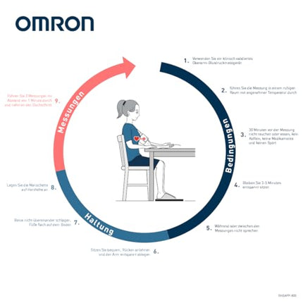 OMRON X2 Smart+ clinically validated upper arm blood pressure monitor with Bluetooth + free app, seal of approval from the German Hypertension League for accurate measurement results, universal cuff 22-42 cm