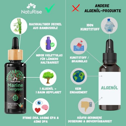 NatuRise® Omega 3 Vegan - Algae Oil - 1884 mg DHA, EPA &amp; DPA - High Dose - 100 ml - Laboratory Tested - Triglyceride Form - Pipette with Dosing Scale - UV Glass (Blood Orange + Lemon)