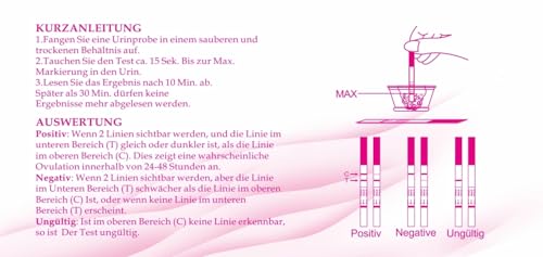 50x Z1 Pharma® Ovulationstest - Empfindlichkeit: 10mIU/ml