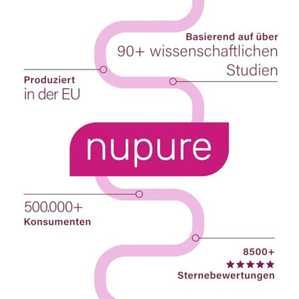 Nupure® Lacto Intim lactic acid bacteria for the vagina, to regulate vaginal bacteria, plus biotin for the mucous membranes, oral intake, vaginal probiotics, 20 capsules, vegan, lactose-free.