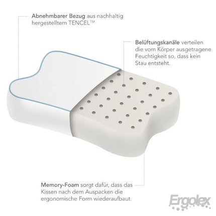 Ergolex Ergonomic Orthopedic Pillow | Neck Pillow/Head Pillow for Neck Pain | Memory Foam Pillow for Side, Back &amp; Stomach Sleepers | Sleeping Pillow/Pillow for Men &amp; Women