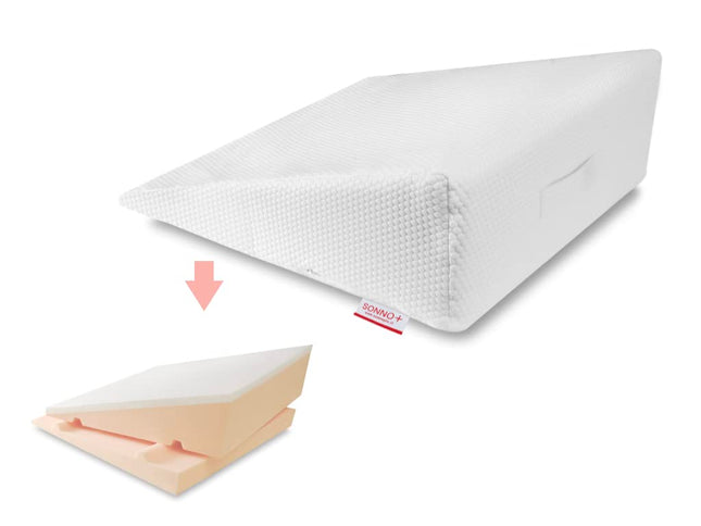 SONNO+ Anti-Reflux Wedge Pillow 2 in 1 with Adjustable Thickness 18 or 24 cm, with 2.5 cm Memory Foam, Mattress Wedge, Mattress Raiser for Adults