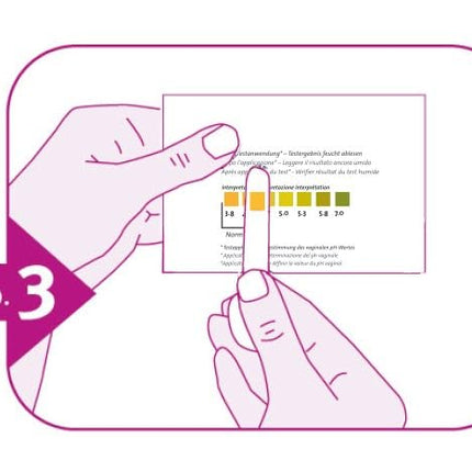 ELANEE Vaginal pH Self-Test for Early Detection of Bacterial Infections and Pregnancy Care, Ruptured Membranes, Bacterial Vaginosis, Bacterial Vaginosis Test, 2 Pieces (735-00)