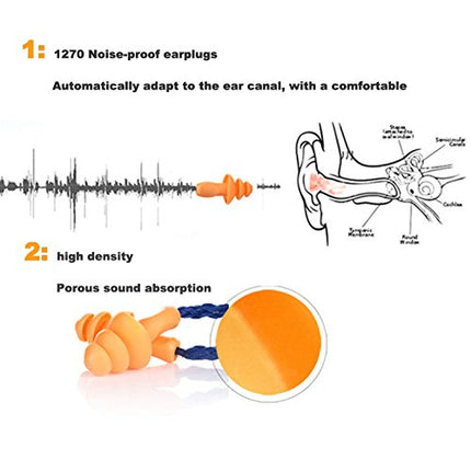 Txyk 20 Pairs Soft Reusable Silicone Earplugs with Cord (Noise Reduction 25db)