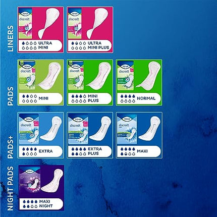 TENA Discreet Extra Plus - 96 pads in a monthly pack (6 x 16 pads), individually wrapped - feminine sanitary pads - for moderate bladder weakness and incontinence