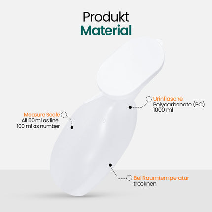 Hygiene100 Female Urinal Bottle, 1 Liter/1000 ml, Durable, Translucent Plastic Urinal Bottle with Leak-Proof Screw Cap, Easy-Read Measuring Lines, Portable for Travel