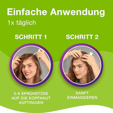 Priorin Liquid - Against hair loss and thinning hair - plant-based - with provitamin B5 and Baicapil - fuller hair after just 12 weeks - 1 x 50 ml