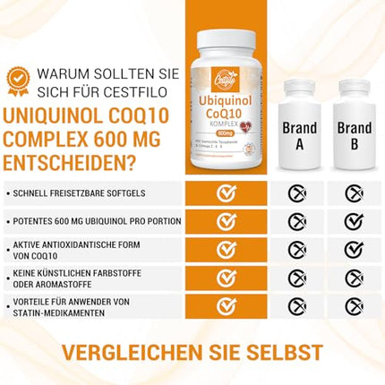 Ubiquinol CoQ10 600 mg Softgel Capsules - Active Form of CoQ10 Plus Vitamin E &amp; Omega 3, 6, 9 - Advanced Coenzyme Q10 60 Capsules (1 Pack)