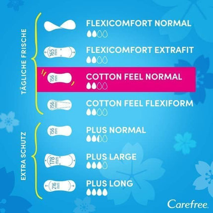 Carefree Cotton Feel Normal panty liners, unscented, 100% breathable, provide a feeling of comfort, dryness, and freshness, size normal, storage pack (100 pieces)